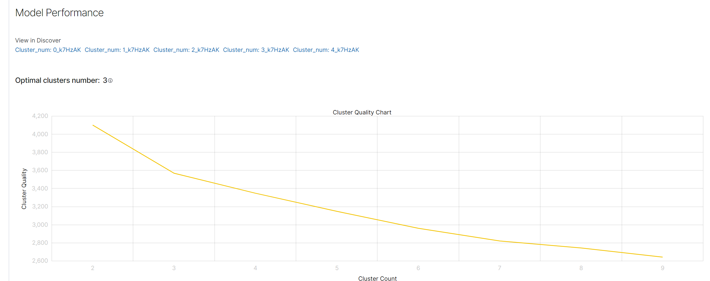 ../_images/cluster_quality_chart.png